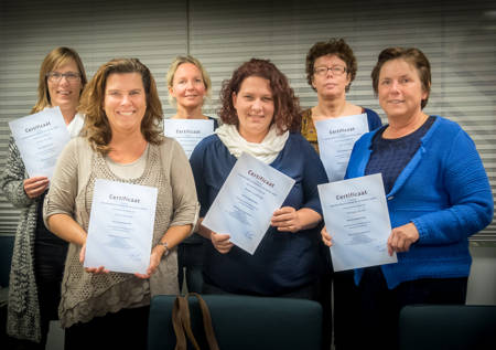 Training interne auditoren